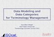 Terminology Management Workflow - · PDF file · 2014-06-17for Terminology Management Sue Ellen Wright ... noun Synonym When you start an IRC session, you specify a nickname, 