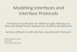 Modeling Interfaces and Interface Protocols - NASA · PDF fileTopics Architecture Verification with SW Interface and Component Concepts – Software Application Architecture: Components