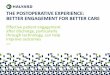THE POSTOPERATIVE EXPERIENCE: BETTER …coa.org/2017/presentations/Sunday/13HalyardSahAlexander.pdf · ON-Q Trac –Patient engagement and outcomes tracking tool ... Carrus B, Cordina