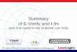 Summary of E-Verify and I-9s - Triangle Industry Liaison … - I9_E_Verify_ComplianceSystems.pdf · Summary of E-Verify and I-9s ... (USCIS) that allows ... job offer and acceptance