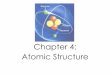 Chapter 4: Atomic Structure - King's Science Pagehkingscience.weebly.com/.../03_notes_atomic_structure.pdfDalton’s Atomic Theory • By experimental methods, Dalton transformed Democritus’s