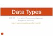 Data Types - Stony Brook Universitypfodor/courses/CSE307/L07_data_types.pdf · (c) Paul Fodor (CS Stony Brook) and Elsevier Data Types We all have developed an intuitive notion of