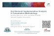Architectural Implementation Analysis A Comparative ... · PDF fileArchitectural Implementation Analysis A Comparative Methodology Monday, March 02, 2015, 04:30PM-05:30PM ... PureApp
