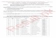 Subject: List of Candidates for Departmental Test in M ...study.result.pk/wp-content/uploads/2016/11/Short-listed-candidates.pdf · 567596 Hafiz Abdul Karim Hafiz Ali Mohammad 52203-