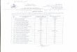 mail.odesa.co.in 6UG âQ16 Government of Odisha PANCHAYATI RAJ DEPARTMENT Odisha Secretariat, Sachibalaya Marg Bhubaneswar-751 001 Fax- 0674-2391 413 E-mail- No-17-ENGG-05-2202/2013-