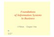 Foundations of Information Systems in Businessstaff.uob.edu.bh/files/781231507_files/ch1.pdf · Foundations of Information Systems ... Case Study Questions 1. Are many of Lufthansa’s