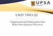 UNIT TWO (2) - upsahelp.files.wordpress.com TWO (2) Organizational Participants that Make International Business. Learning Objectives In this chapter, you’ll learn about: 1. Four