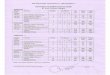 Full page fax print - Rajasthan Technical Universityrtu.ac.in/RTU/wp-content/uploads/2015/06/M.Arch_.-Syllabus-UD.pdf · IRC 69-1977 IRC 70-1977 IRC 86-1983 Plain Credit-2 Objective: