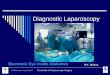 Diagnostic Laparoscopy Laparoscopy ... Video showing diagnosis and management of ... World Laparoscopy Hospital Essentials of Laparoscopic Surgery Ectopic pregnancy