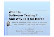 What Is Software Testing? And Why Is It So Hard?hebuntu.cs.huji.ac.il/~feit/sem/se09/Testing.pdf · Software testing The process of executing a software system to determine whether