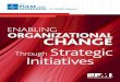 ENABLING ORGANIZATIONAL CHANGE Through …pmibatonrouge.org/images/downloads/PMI___Pulse_of_the...PMI’s Pulse of the Profession In-Depth Report: Enabling Organizational Change Through