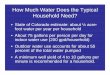 How Much Water Does the Typical Household Need?leg.mt.gov/content/Committees/Interim/2007_2008/water_policy/staff...How Much Water Does the Typical Household Need? • State of Colorado