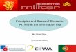 Principles and Bases of Operation Art within the ... · PDF filePrinciples and Bases of Operation Art within the Information Era. ... productivity and competitiveness constitute the