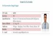 Sri Kavendra Singh Sagar Profiles.pdf92nd FC OT’s Profile Sri Kavendra Singh Sagar OT Code : A001 Service : IPS Qualification : Master of International Business(M.I.B)(Jamia Millia