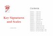 Keysign & Scales - Music  · PDF filetone tone s emiton tone tone tone semitone Key Signatures and Scales Worksheet 2 Name ..... Name the 5th letter up from C