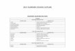 2017 SUMMER COURSE OUTLINE - · PDF file · 2017-05-302017 summer course outline business administration ... object oriented programming with java 24 course ... architecture 16 cs209