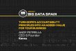 Turn GDPR’s accountability principles into an added-value for your business by Andy Petrella at Big Data Spain 2017
