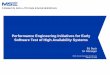 Performance Engineering Initiatives for Early Software · PDF file · 2017-05-19Performance Engineering Initiatives for Early Software Test of High Availability Systems ... prior