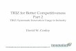 TRIZ for Better Competitiveness Part 2innomationcorp.com/Files/5.11.10 Updates/TRIZ for Better...TRIZ for Better Competitiveness Part 2 TRIZ/Systematic Innovation Usage in Industry