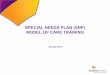 SPECIAL NEEDS PLAN (SNP) MODEL OF CARE …/media/Files/PDF/2015_Provider_SNP...element 2 – individualized care plans The Individualized Care Plan (ICP) is a plan of care which flows
