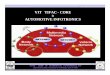 VIT TIFAC - CORE -  · PDF fileVIT TIFAC - CORE in ... Ignition key control through a wireless data from Helmet unit ... 9Chaos Based Security Using Maps for Media Files - DRDO