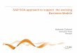 SAP SOA APPROACH TO SUPPORT THE EVOLVING BUSINESS MODELS ... · PDF fileSAP SOA approach to support the evolving Business Models ... Hire to Retire ... SAP SOA APPROACH TO SUPPORT