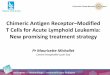 Chimeric Antigen Receptor Modified T Cells for Acute ... · PDF fileChimeric Antigen Receptor–Modified T Cells for Acute Lymphoid Leukemia: New promising treatment strategy Pr Mauricette