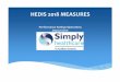 HEDIS 2018 MEASURES - s  10 ‐CM: Z68.1, Z68.20 ... 2, 50387‐0, 53925‐4, 53926‐2, 557‐9, 560‐3, 6349 ... at least three f/u care visits within a 10