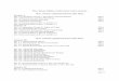M.Sc. Botany Syllabus Credit System Course structure · PDF file · 2014-08-08M.Sc. Botany Syllabus Credit System Course structure M.Sc. I ... Gymnosperms and Angiosperms (2 ... Morphological