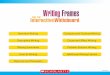 Writing Frames - Ms. Urteaga's Class Website - Homemsurteaga.weebly.com/uploads/2/2/8/7/22879398/writing_frames.pdf · Additional Writing Frames Descriptive Writing ... about myself
