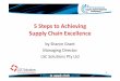 5 Steps to Achieving Supply Chain Excellencesupplychainmanager.com.au/wp-content/uploads/2016/04/2012-QSCLC... · SCOR® Model Level 1 Metrics Customer Internal. 11 5 Steps to achieving