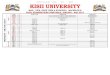 FINAL EXAMS TT. JAN - Kisii Universitykisiiuniversity.ac.ke/sites/default/files/DOC-20170502-WA0002.pdf · final exams tt. jan ... bsma 201 bens 422 econ 442 comp 419 bmic 329 aqua