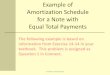 Example of Amortization Schedule for a Note with …ww2.nscc.edu/swanson_l/ACCT1020/Presentations/Note Amort Example.pdfExample of Amortization Schedule for a Note with Equal Total