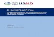 2013 ANNUAL WORKPLAN - United States Agency for ...pdf.usaid.gov/pdf_docs/PA00N4KN.pdf · 2013 ANNUAL WORKPLAN Philippines Biodiversity and Watersheds Improved for Stronger Economy