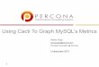 Using Cacti To Graph MySQL’s Metrics - Percona · PDF fileUsing Cacti To Graph MySQL’s Metrics ... •Verify on the cacti server if snmp is working remotely 37 