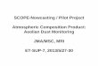 SCOPE-Nowcasting / Pilot Project Atmospheric … / Pilot Project Atmospheric Composition Product: Aeolian Dust Monitoring JMA/MSC, MRI ET-SUP-7, 2013/5/27-30 The Aeolian dust product