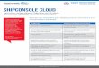 ShipConsole Cloud Brochure - Salesforce Integration Cloud Solution ... FedEx, DHL, TNT, ... Cloud Infrastructure, Salesforce, Analytics and Integration solutions