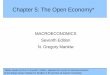 MACROECONOMICS Seventh Edition N. Gregory · PDF fileMACROECONOMICS Seventh Edition N. Gregory Mankiw ... ( e.g. Japanese Big Macs per U.S. Big Mac, that is, ... Supply and Demand