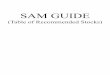 TRC SAM Guide - Table of Recommended Stoc · PDF fileBo Sanchez Members Enter Search Here Ad vanced Search FAQs My Subscriptions Success Mentors Bo's Story Account About Us Contact