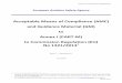 Acceptable Means of Compliance (AMC) and Guidance … I to... · AMC M.A.903(b) Transfer of aircraft registration within the EU AMC M.A.904(a)(1) Airworthiness reviews of aircraft