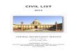 CIVIL LIST - Personnel Public Grievances & · PDF filecivil list central secretariat service (group ‘a’ officers) as on 31 st december, 2012 government of india ministry of personnel,