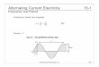 Alternating Current Electricity 15-1 - Valparaiso … Slides/AltCurrSlides.pdfProfessional Publications, Inc. FERC Alternating Current Electricity 15-3d Effective or Root-Mean-Squared