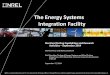 The Energy Systems Integration Facility - National · PDF file · 2017-02-285 . Research Electrical Distribution Bus (REDB) AC •4-wire plus ground •Floating or grounded neutral