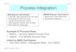 EE143 S06 Lecture 20 Process Integrationee143/sp06/lectures/Lec_20.pdf · EE143 S06 Lecture 20 Process Integration Example IC Process Flows ... EE143 S06 Lecture 20 Self-aligned Oxide