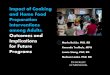 Impact of Cooking and Home Food Preparation · PDF fileLearning Objectives Characterize cooking/home food preparation interventions - study design, audience, expected outcomes, exposure