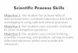 Scientific Process Skills - Houston Independent … Process Skills ... Flammable Causes fires or ignition ... Point test tubes that are being heated away from you and others 11
