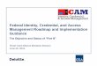 Federal Identity, Credential, and Access Management ... · PDF file•Collaborating with external identity management activities through inter-federation to enhance interoperability