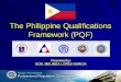 The Philippine Qualifications Framework (PQF)outcomesbased.weebly.com/uploads/2/1/0/1/21015222/2_plenary... · OF THE PHILIPPINE QUALIFICATIONS FRAMEWORK. What is the Philippine Qualifications