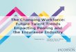 The Changing Workforce: Future Talent Trends Impacting ... Milkint Changing... · The Changing Workforce: Future Talent Trends Impacting ... AGING WORKFORCE Source: U.S. Bureau of