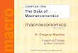Mankiw 5/e Chapter 2: The Data of abduls/econ5213/Pdf/ch02.pdfPowerPoint Slides by Ron Cronovich CHAPTER TWO The Data of macro Macroeconomics ... (BLS) – – – CHAPTER 2 The Data